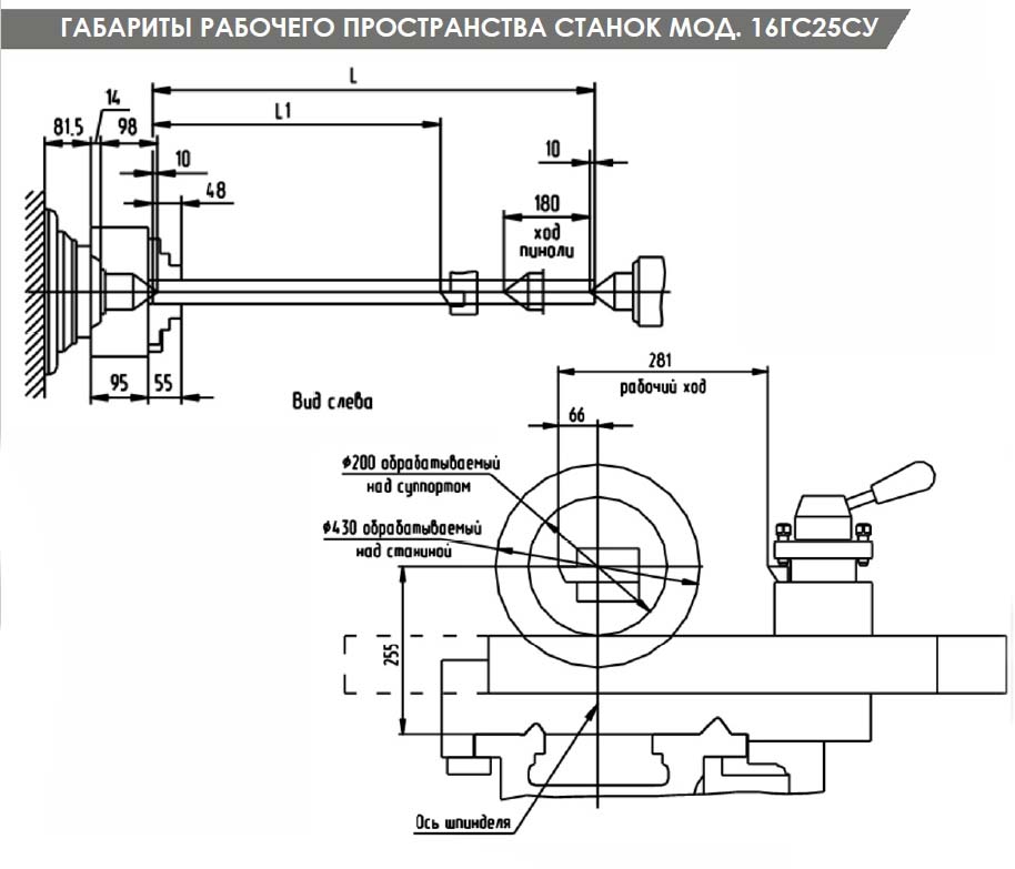 Габаритні розміри робочого простору токарно-гвинторізного верстата 16ГС25СУ